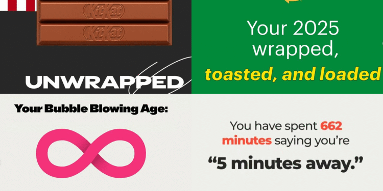 Spotify Wrapped 2025: How Brands Jumped On The Year-End Trend