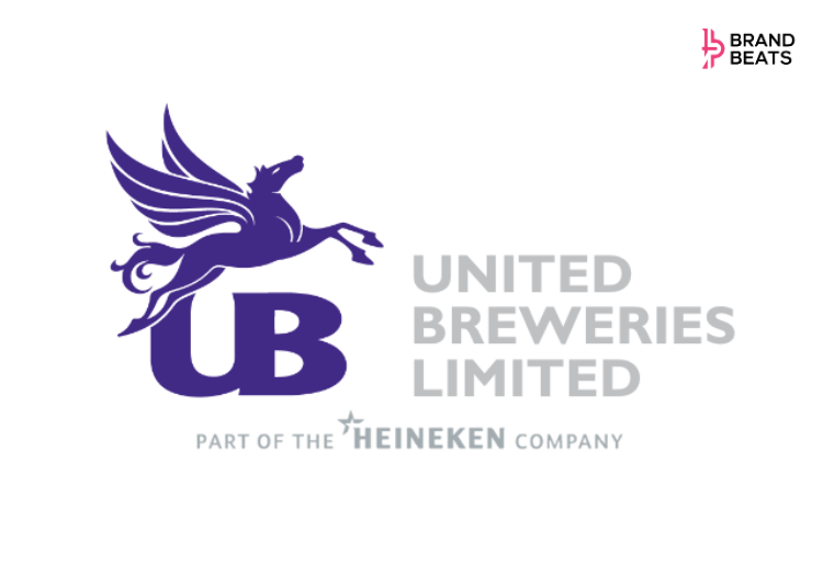 United Breweries Secures Trademark For Iconic Kingfisher Jingle ‘Oo La La La Le O’