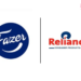 Reliance Consumer Products Signs MoU With Finland’s Fazer To Bring Premium Chocolates To India