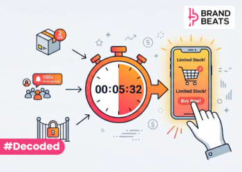 How Scarcity Marketing Uses FOMO & Timers To Make You Buy Faster