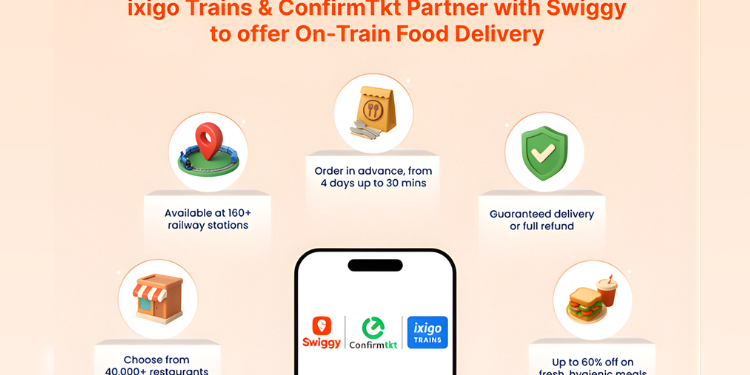 ixigo Trains & ConfirmTkt Partner With Swiggy To Boost Food On Train Services