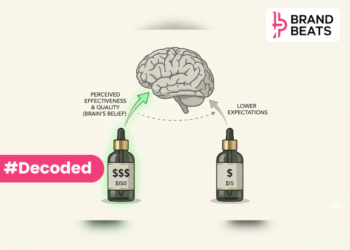 The Psychology Behind Why Expensive Products Feel Superior