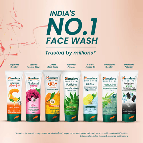 #Decoded: Why Packaging, Stores & Endorsements Decide What You Trust
