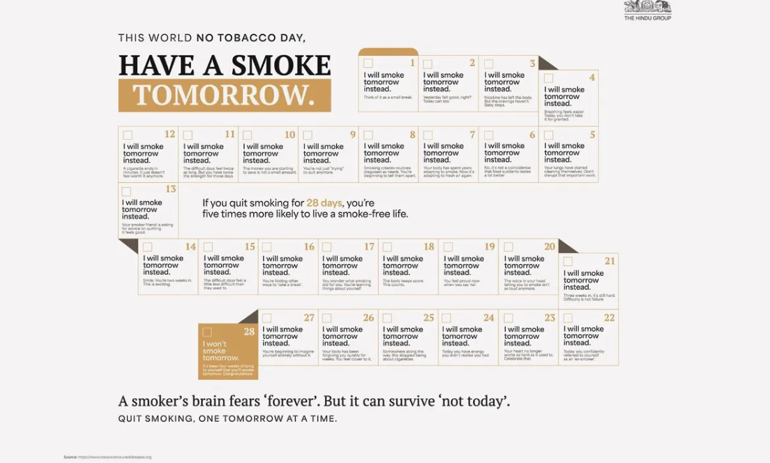 The Hindu's Anti-Tobacco Campaign