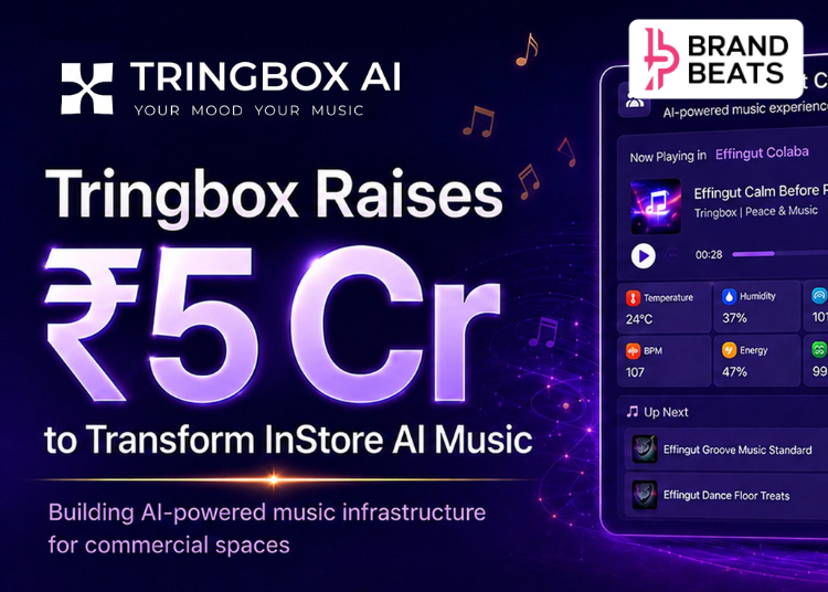 Tringbox Raises Rs 5 Cr In Seed Funding Round Led By Nikhil Gandhi