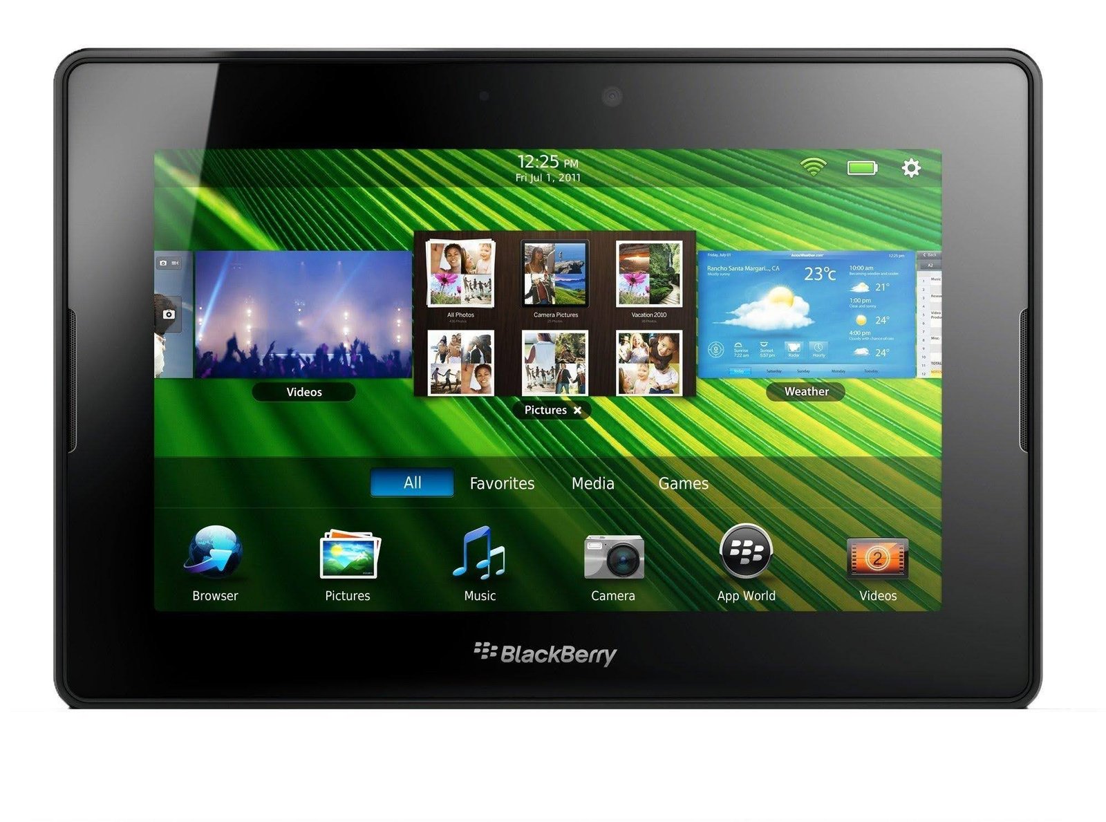 BlackBerry: The Smartphone That Made Staying Connected A Status Symbol