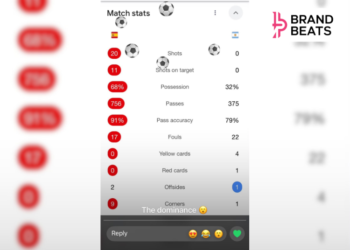 WhatsApp Just Gave Status Likes A FIFA World Cup Makeover