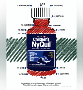 Vicks: VapoRub, NyQuil & The Marketing Strategy Behind 130 Years Of Family Trust