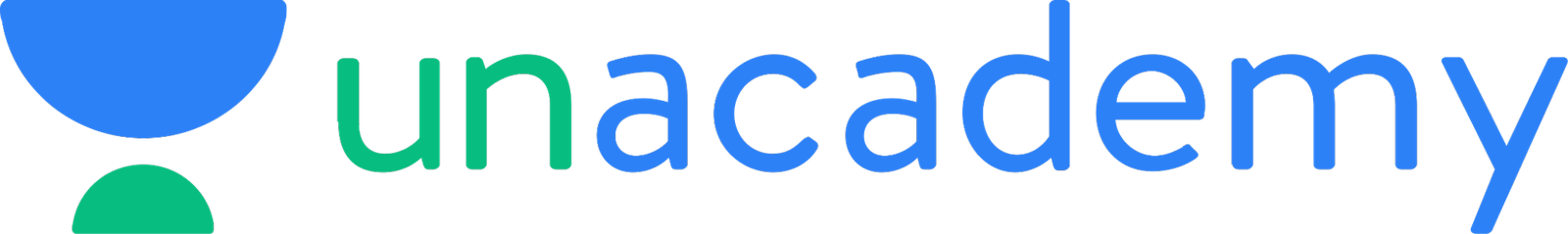 9 Indian Edtech Brands & How Their Marketing Evolved Post-Pandemic