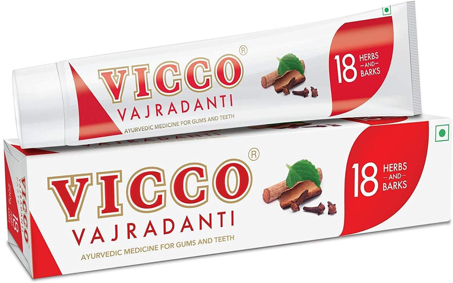 Vicco: The Old School Marketing Playbook Behind One Of India’s Most Recognisable Brands
