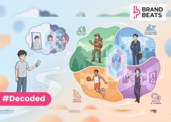 Why Consumers Choose Brands That Reflect The Person They Want To Become