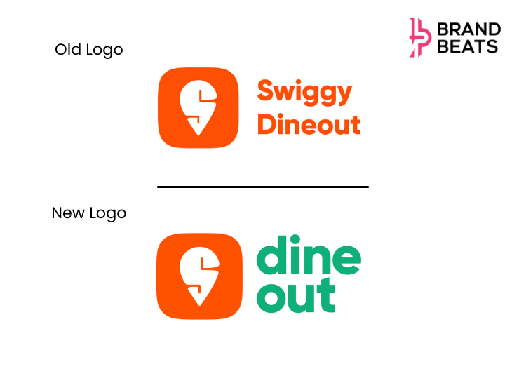 Swiggy Refreshes Dineout Brand Identity With New Logo & Mint-Green Colour